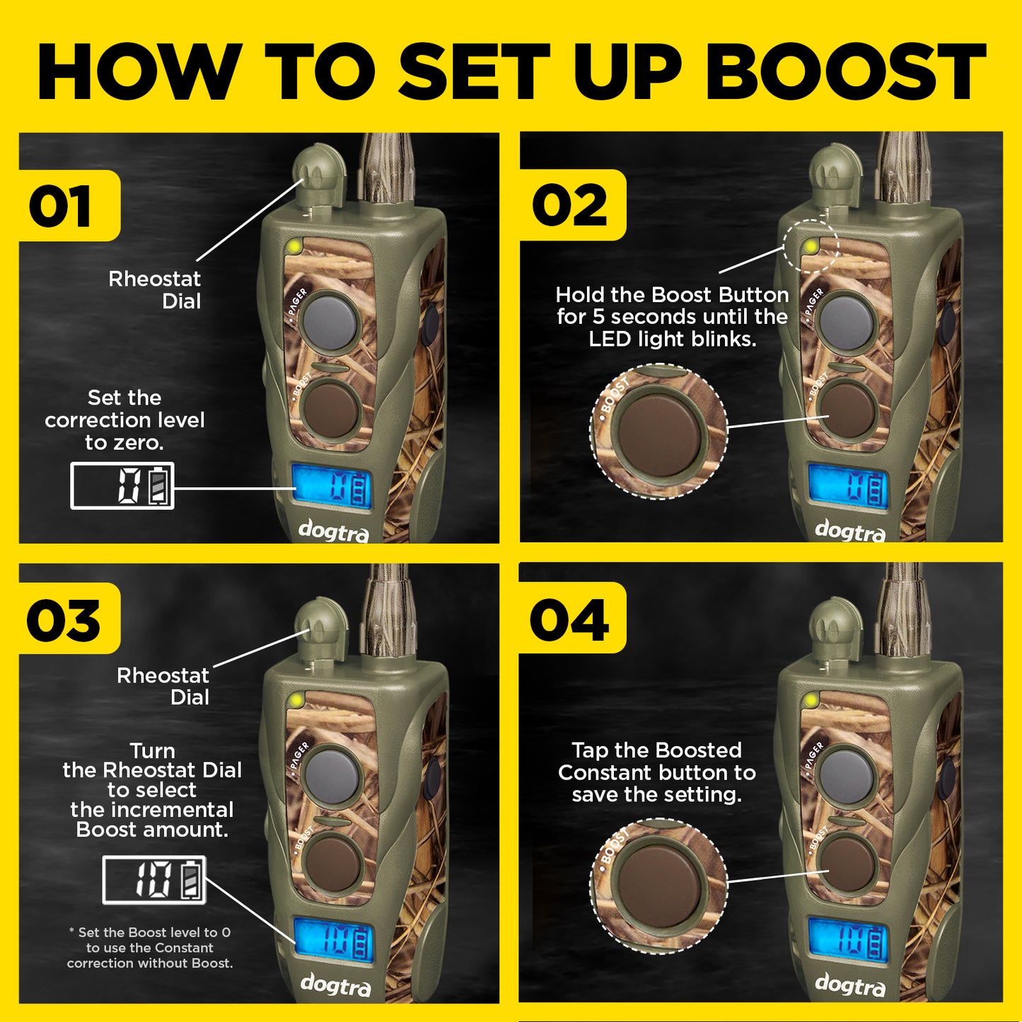 1900S WETLANDS BOOST & LOCK