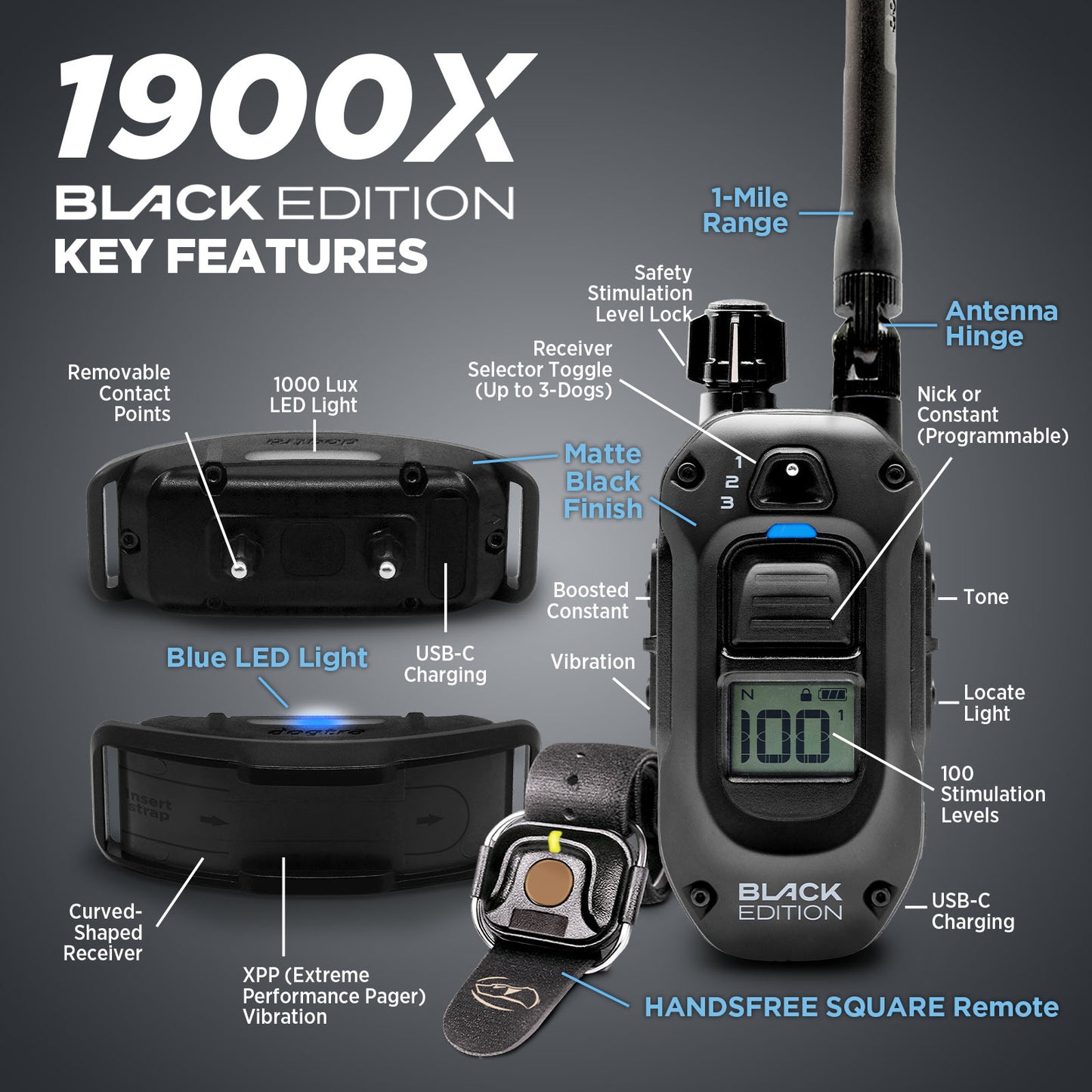 1900X BLACK EDITION 1-DOG UNIT