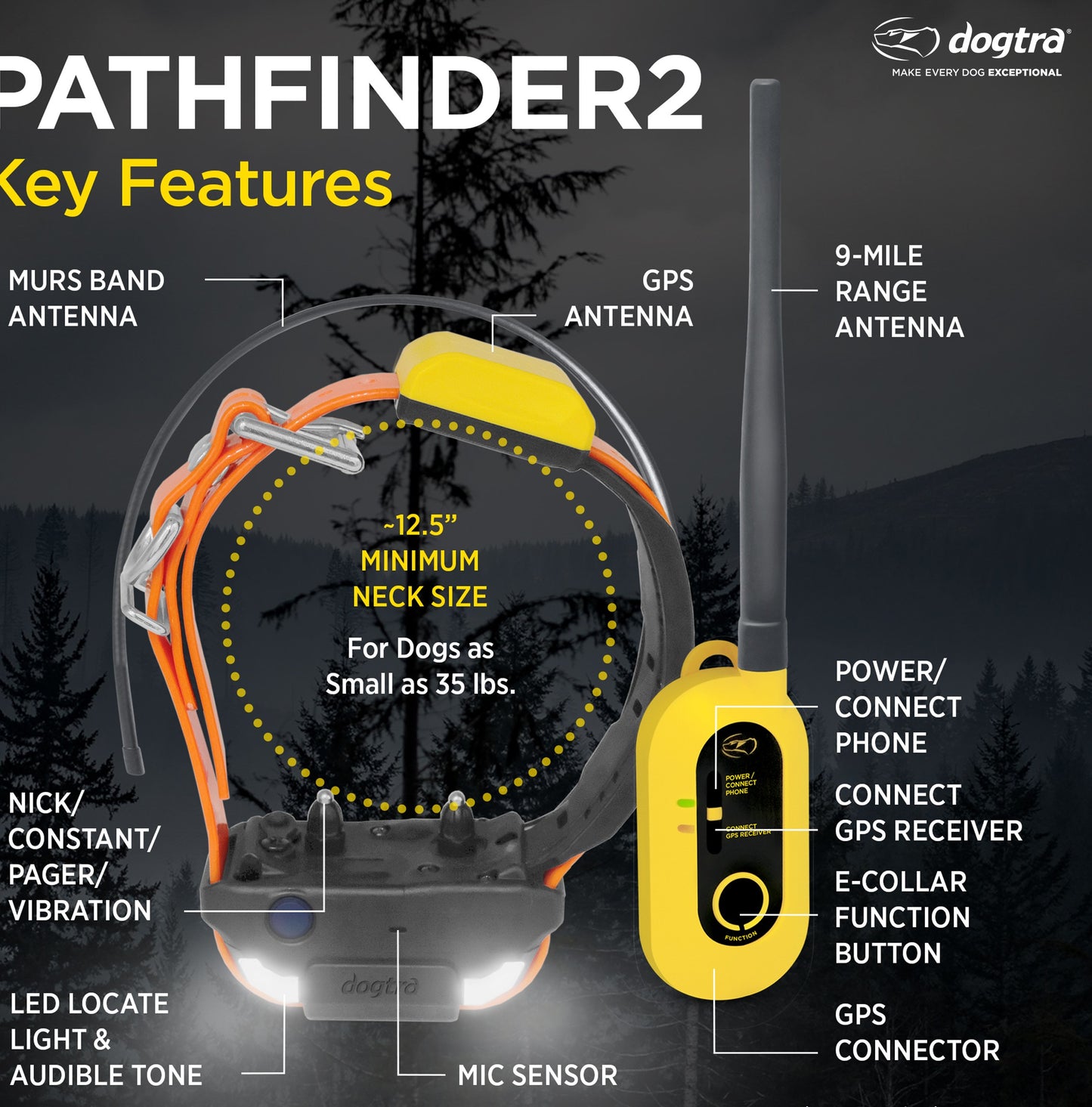 PATHFINDER2