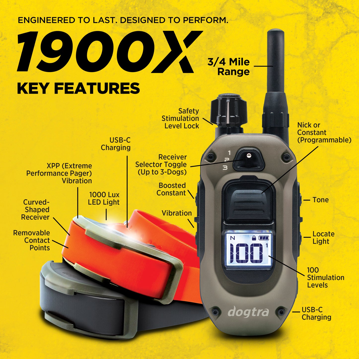 1900X 2-DOG UNIT