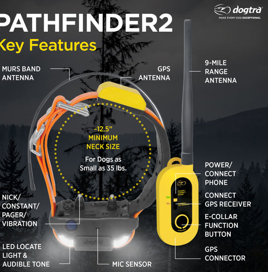 PATHFINDER2